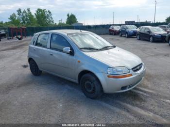  Salvage Chevrolet Aveo