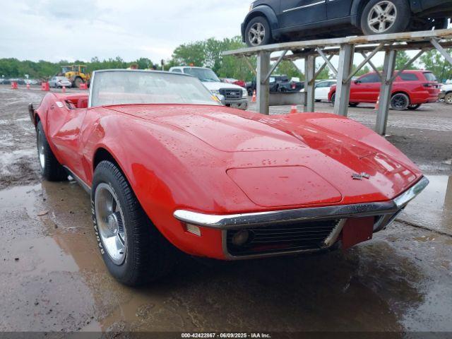  Salvage Chevrolet Corvette