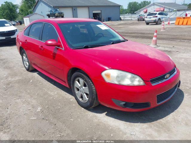  Salvage Chevrolet Impala