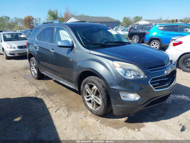 Salvage Chevrolet Equinox