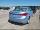 Hyundai ELANTRA Gls Image 3
