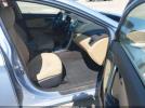 Hyundai ELANTRA Gls Image 2
