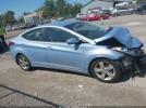 Hyundai ELANTRA Gls Image 12