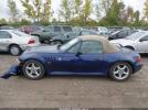 BMW Z Series 2.8 Image 4