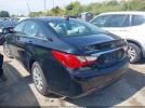 Hyundai SONATA Gls Image 4