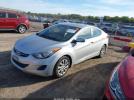 Hyundai ELANTRA Gls Image 17