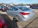 Hyundai ELANTRA Gls Image 16