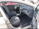 Hyundai ELANTRA Gls Image 19