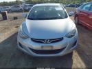 Hyundai ELANTRA Gls Image 5