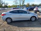 Hyundai ELANTRA Gls Image 6