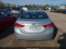 Hyundai ELANTRA Gls Image 14