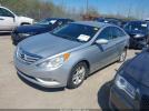 Hyundai SONATA Gls Image 10