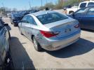 Hyundai SONATA Gls Image 4