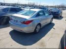 Hyundai SONATA Gls Image 5