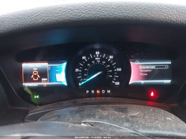 Ford Expedition Limited Image 4