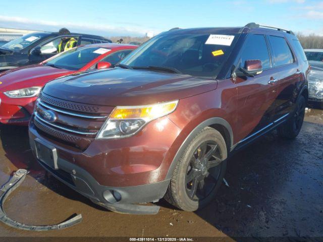 Ford Explorer Limited Image 4