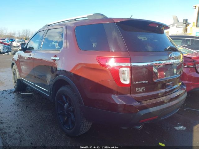 Ford Explorer Limited Image 5