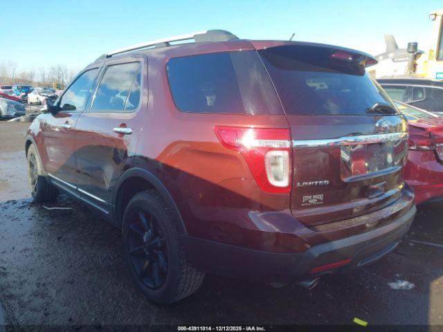 Ford Explorer Limited Image 5