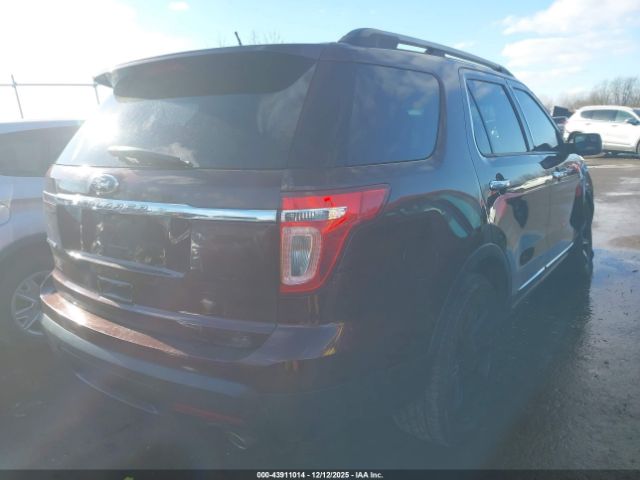 Ford Explorer Limited Image 7