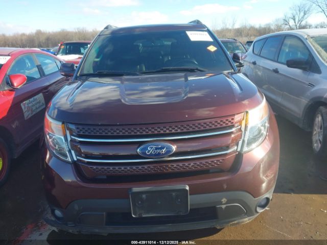 Ford Explorer Limited Image 12