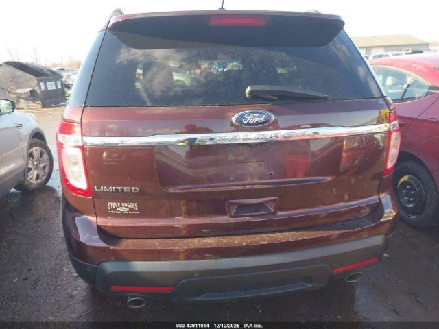 Ford Explorer Limited Image 17