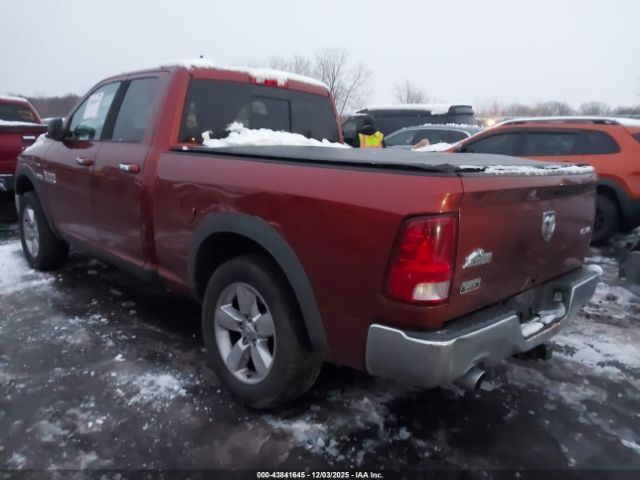 Ram 1500 Big Horn Image 4