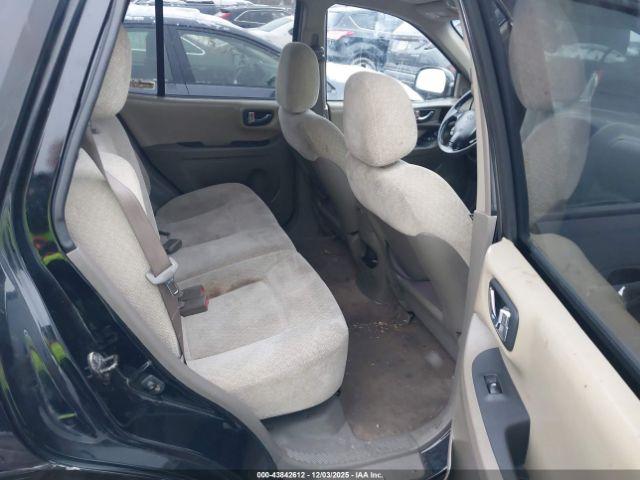 Hyundai SANTA FE Gls Image 16