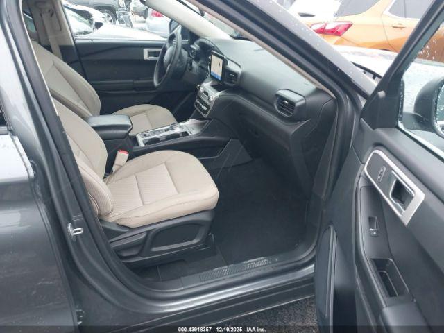 Ford Explorer Image 12