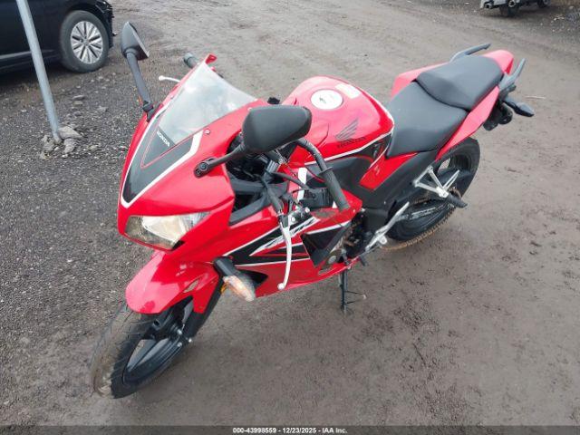 Honda Cbr300 R Image 2