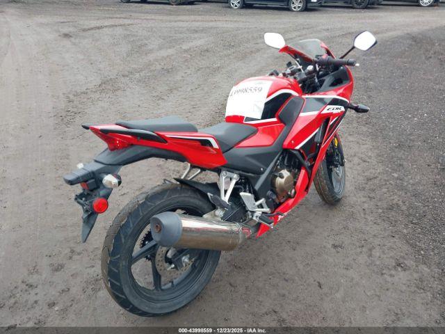 Honda Cbr300 R Image 14