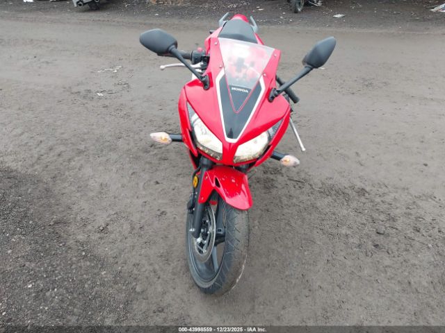 Honda Cbr300 R Image 7