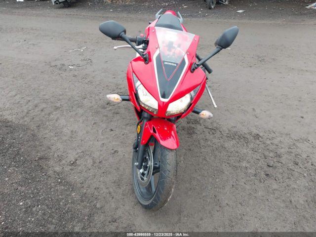 Honda Cbr300 R Image 7