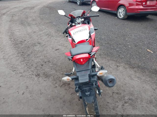 Honda Cbr300 R Image 8