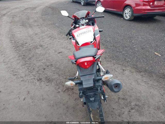 Honda Cbr300 R Image 8