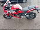Honda Cbr300 R Image 13