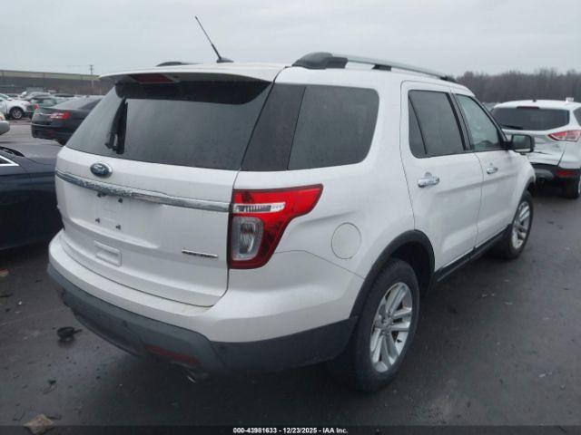 Ford Explorer Xlt Image 9