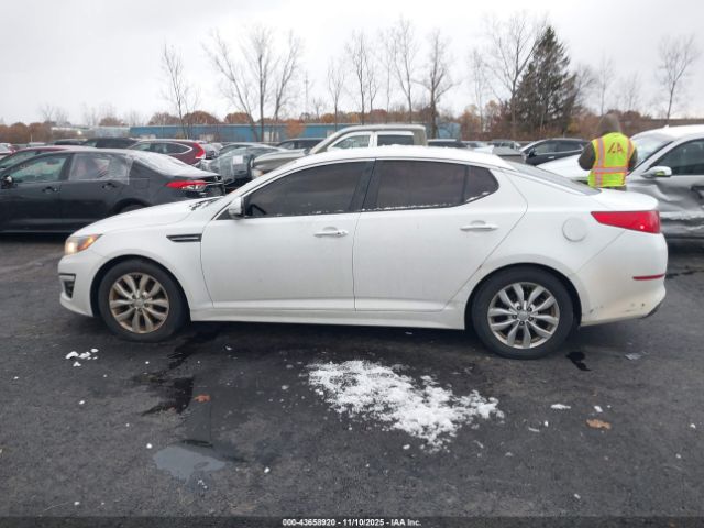 Kia Optima Ex Image 14