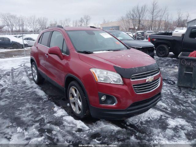  Salvage Chevrolet Trax