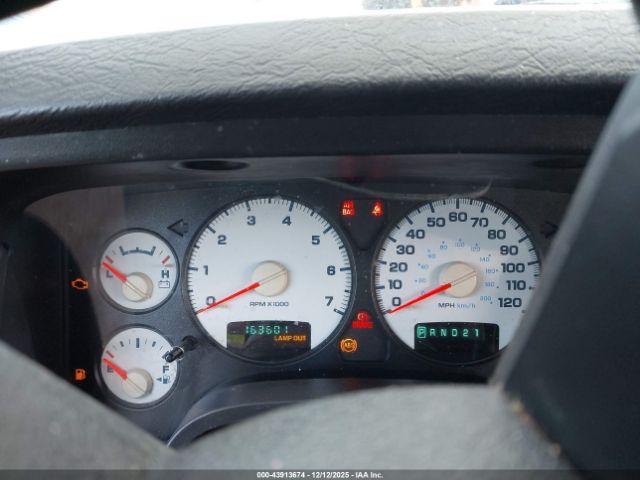 Dodge Ram 1500 Image 10