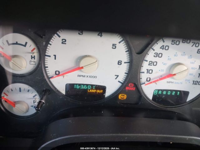 Dodge Ram 1500 Image 2