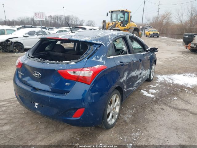 Hyundai ELANTRA Image 4