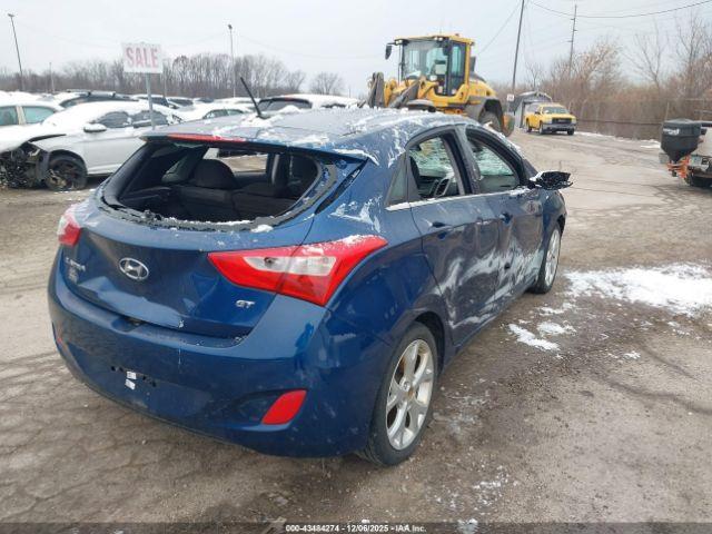 Hyundai ELANTRA Image 4