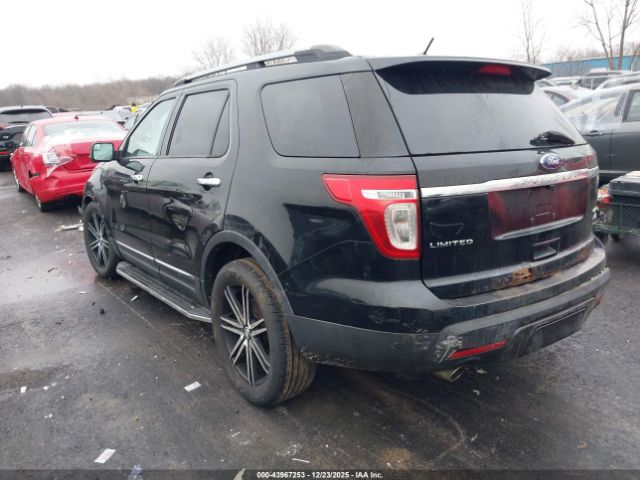 Ford Explorer Limited Image 17