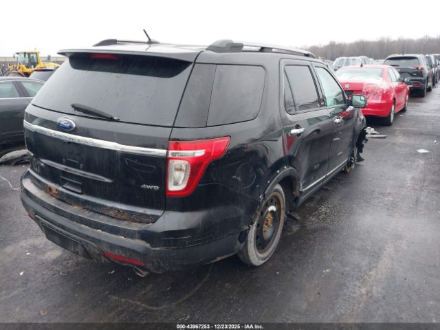 Ford Explorer Limited Image 5