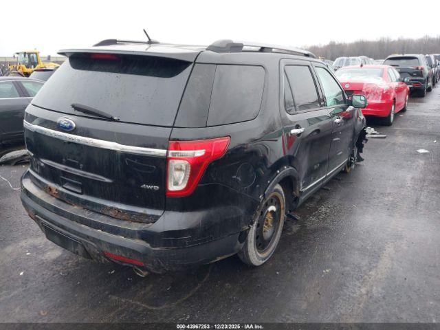 Ford Explorer Limited Image 5
