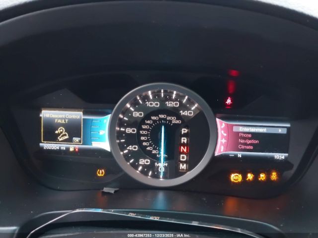 Ford Explorer Limited Image 13