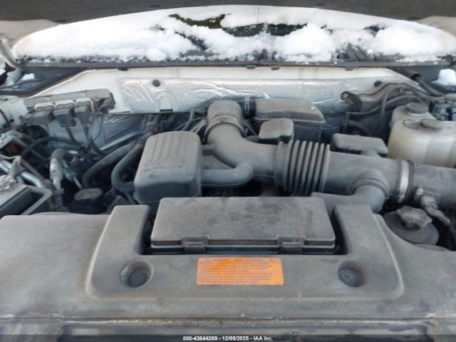 Ford Expedition Limited Image 14