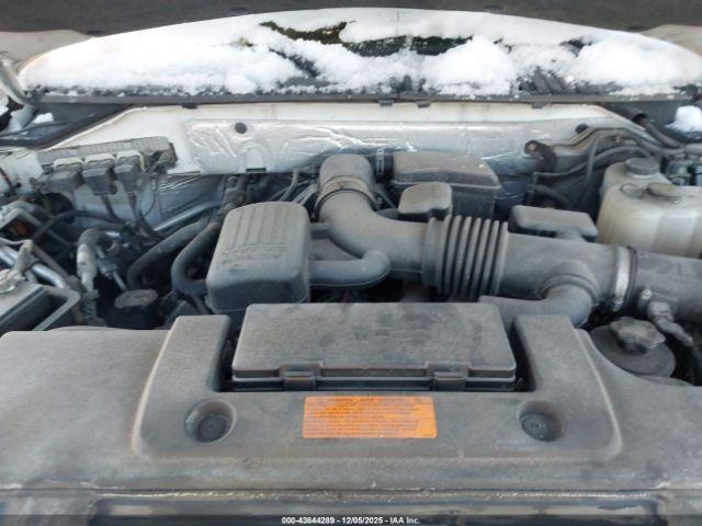 Ford Expedition Limited Image 14