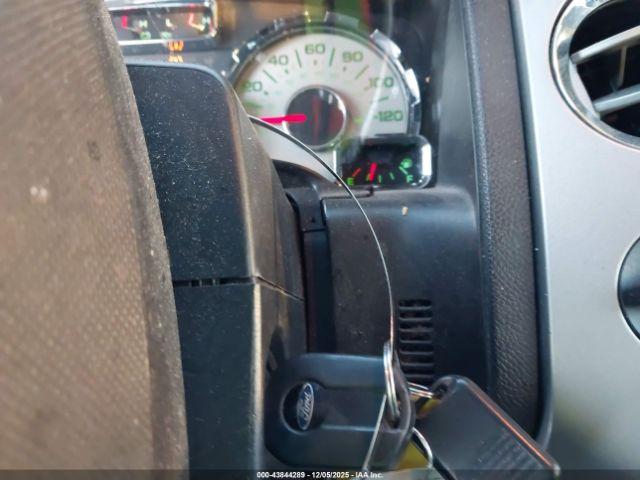 Ford Expedition Limited Image 13