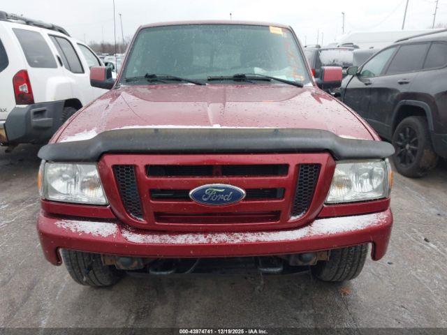 Ford Ranger Image 12